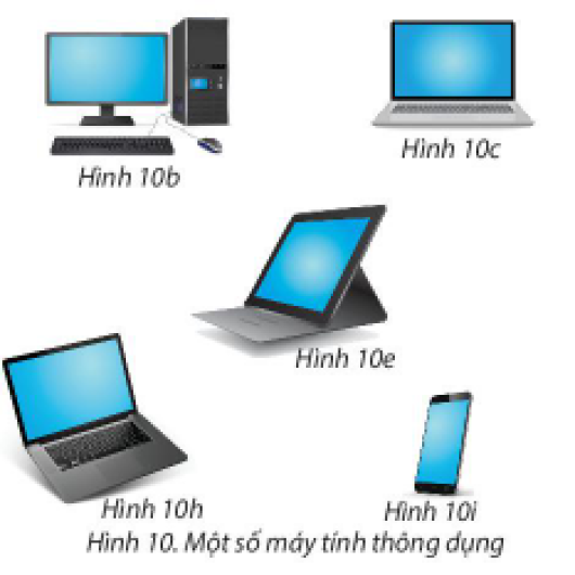 Máy Tính Các Loại 